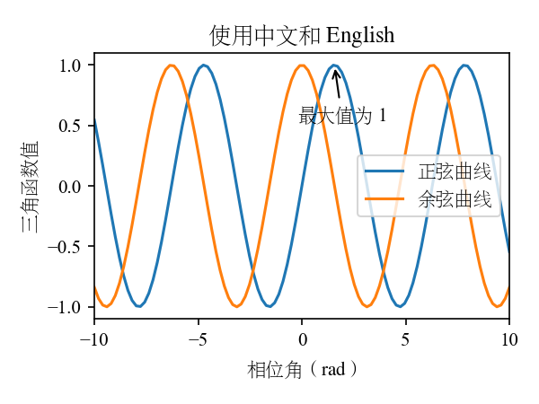 在matplotlib中使用中文